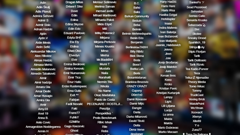 Hvala svim članovima kanala ❤️