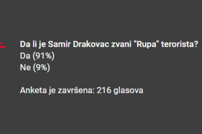 Glasovi gledalaca: Da li je DIJASPORAC terorista?