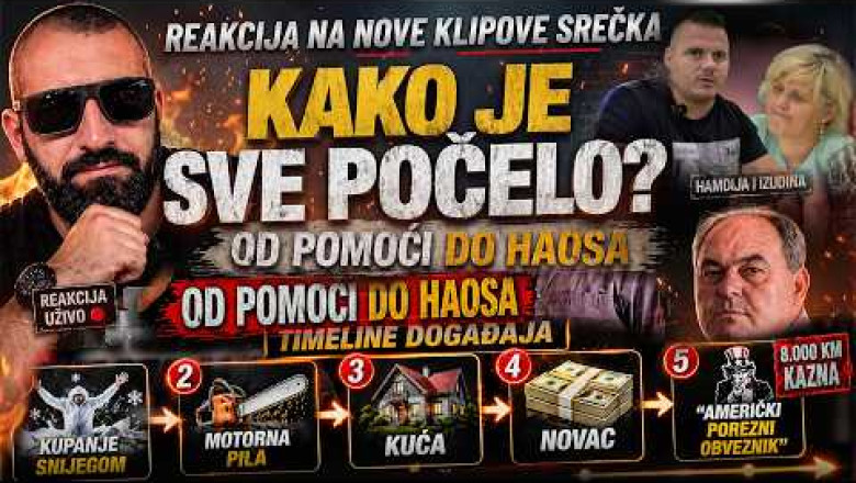 🌲 OD ŠUME DO CIVILIZACIJE, PA NAZAD 🏙️