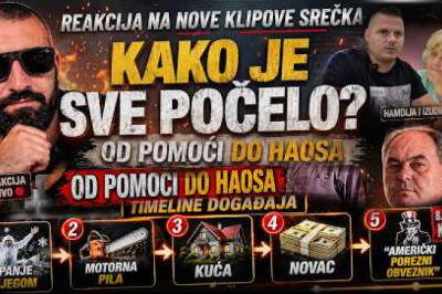 🌲 OD ŠUME DO CIVILIZACIJE, PA NAZAD 🏙️