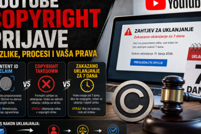 Razlika između YouTube copyright prijave, Content ID claima i zakazanog uklanjanja za 7 dana